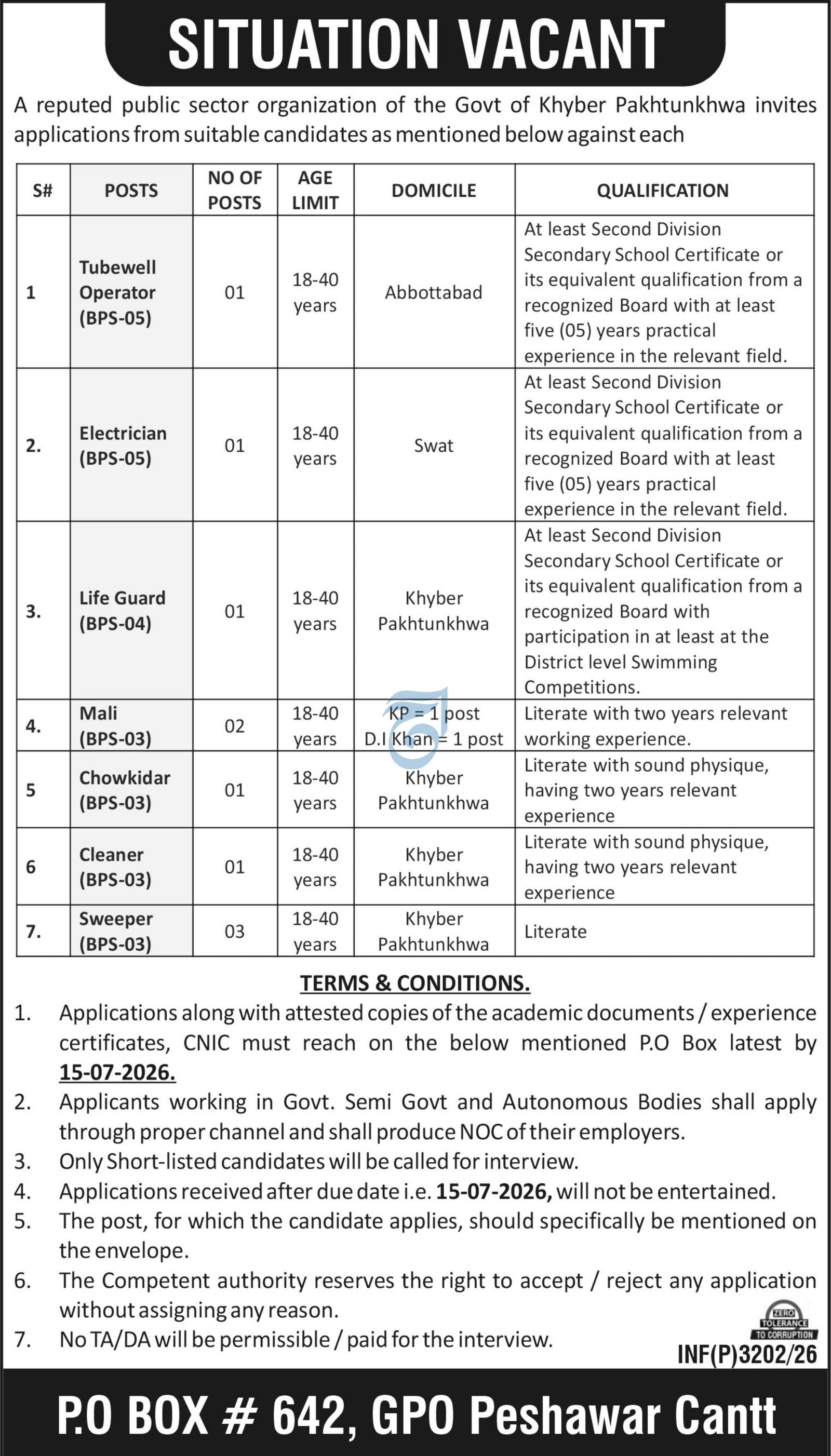 Public Sector Organization Peshawar Jobs 2026 — original advertisement