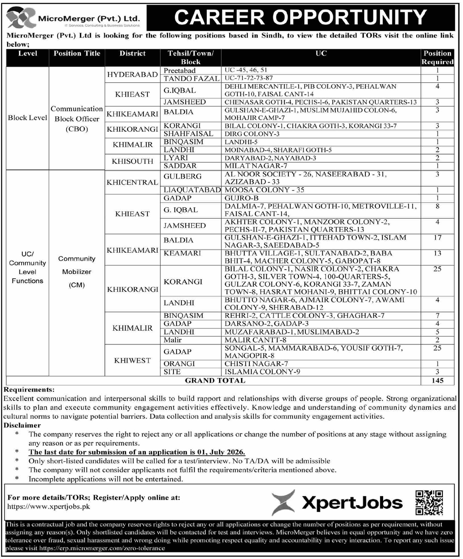 MicroMerger Pvt Ltd Hyderabad Jobs 2026 — original advertisement