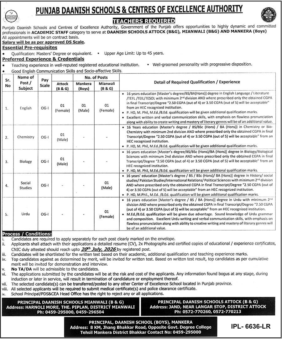 Punjab Daanish Schools Mianwali Jobs 2026 — original advertisement