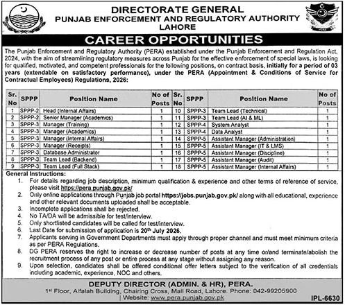 Punjab Enforcement & Regulatory Authority Jobs  2026 — original advertisement