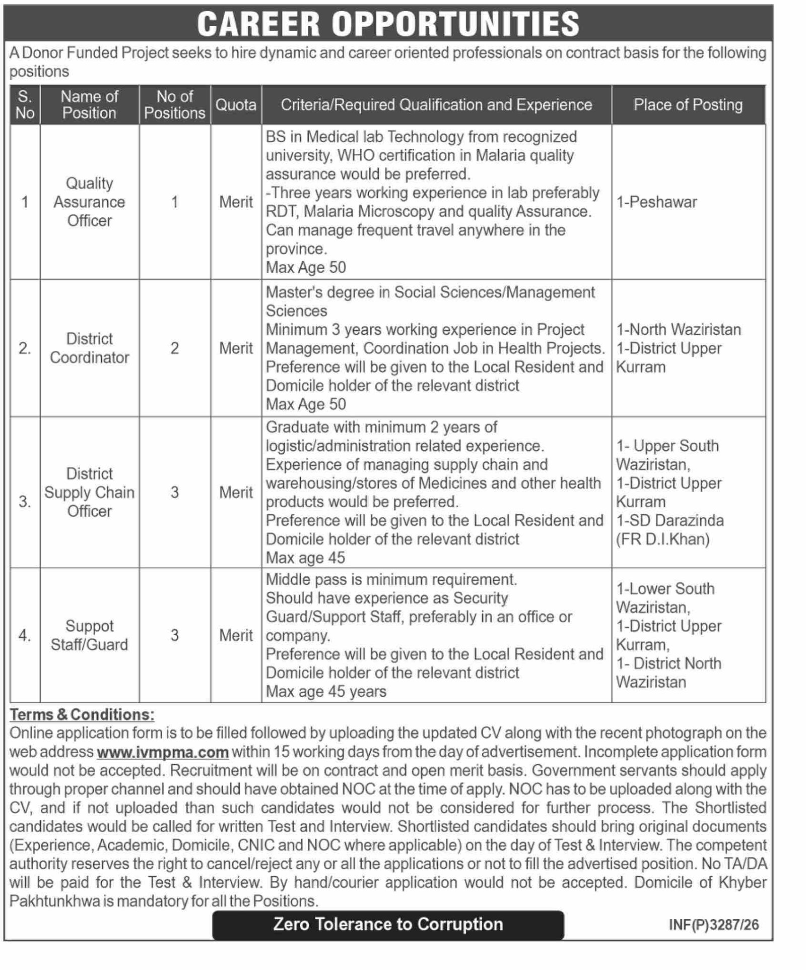 Donor Funded Project KP Health Department Jobs 2026 — original advertisement