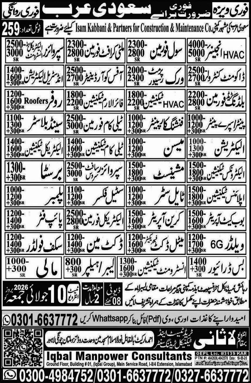 Document Controller & Telecom Technician Jobs 2026 — original advertisement