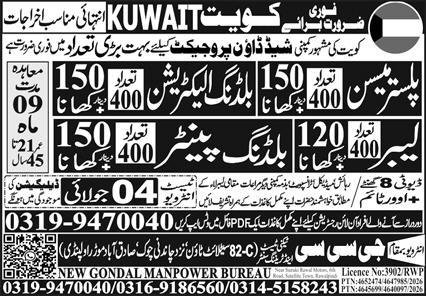 Building Electrician & Building Painter JObs 2026 — original advertisement