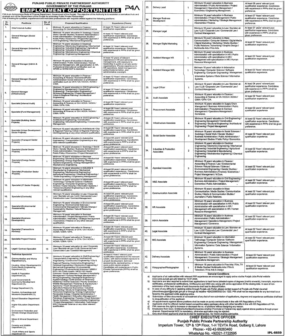 Punjab Public Private Partnership Authority Lahore Jobs 2026 — original advertisement