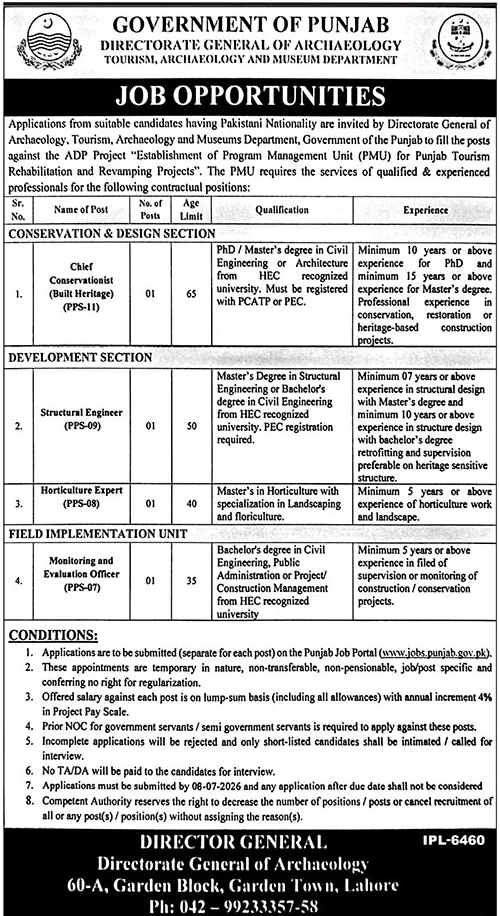 Tourism Archaeology & Museum Department Lahore Jobs 2026 — original advertisement