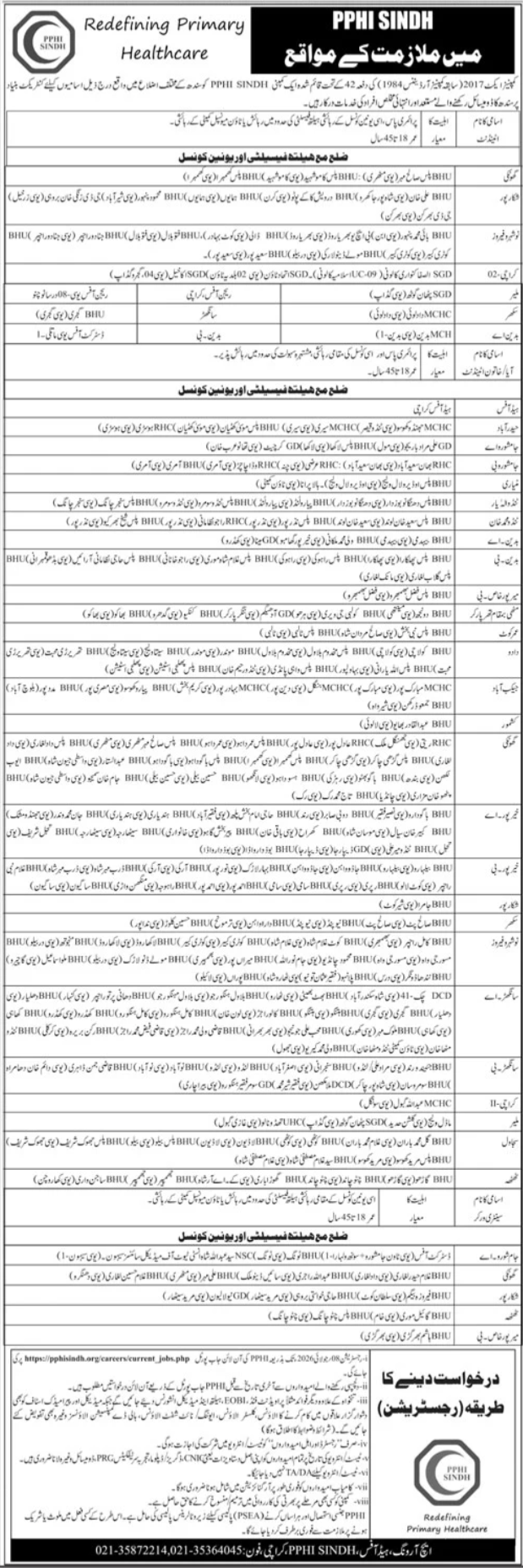 PPHI Sindh Karachi Jobs 2026 — original advertisement