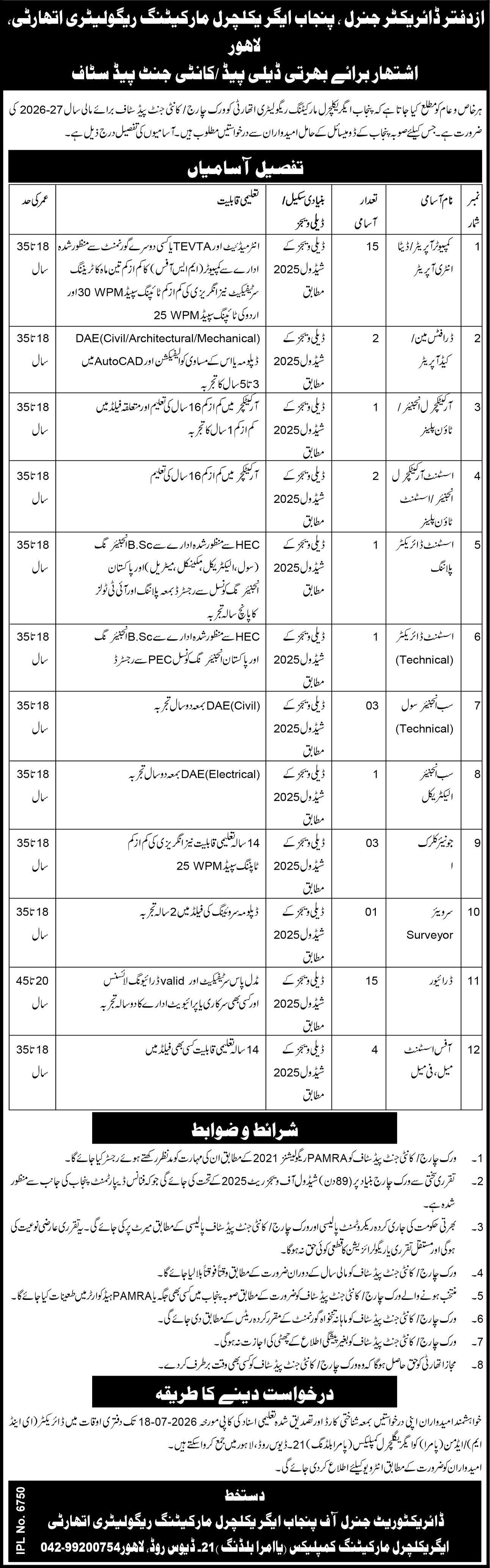 Punjab Agricultural Marketing Regulatory Authority PAMRA Job — original advertisement