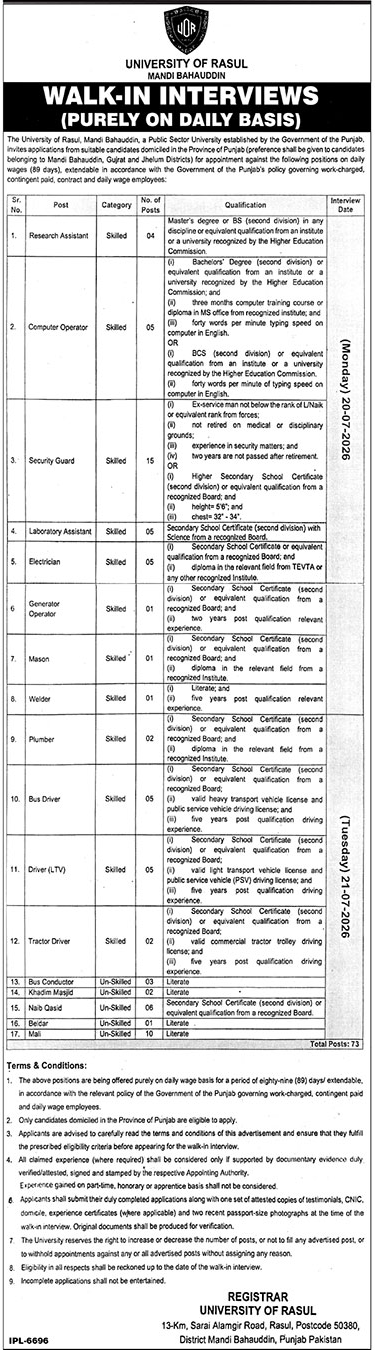 University Of Rasul Mandi Bahauddin Jobs 2026 — original advertisement