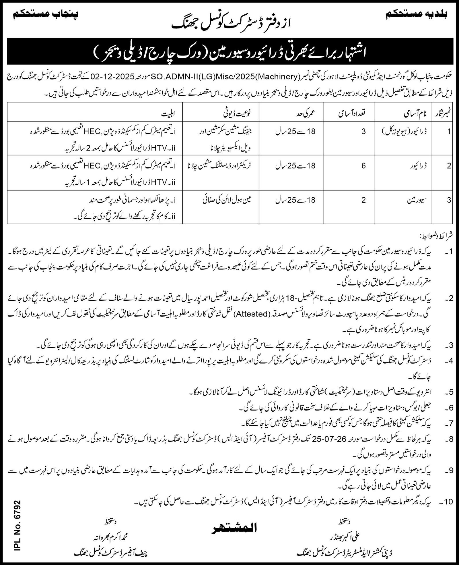 Office Of District Council Jhang Jobs 2026 — original advertisement