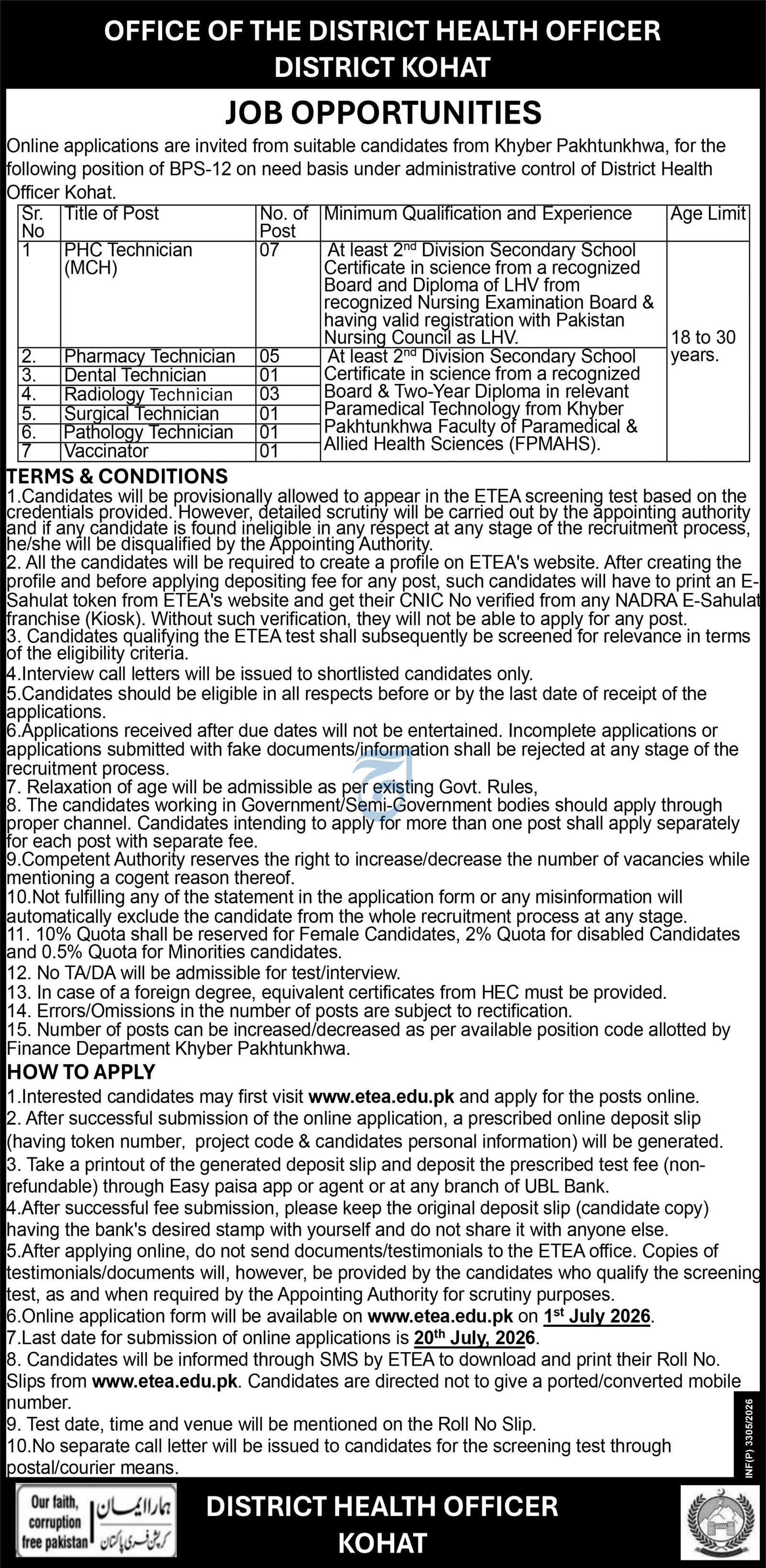 Office Of District Health Officer Kohat Jobs 2026 — original advertisement