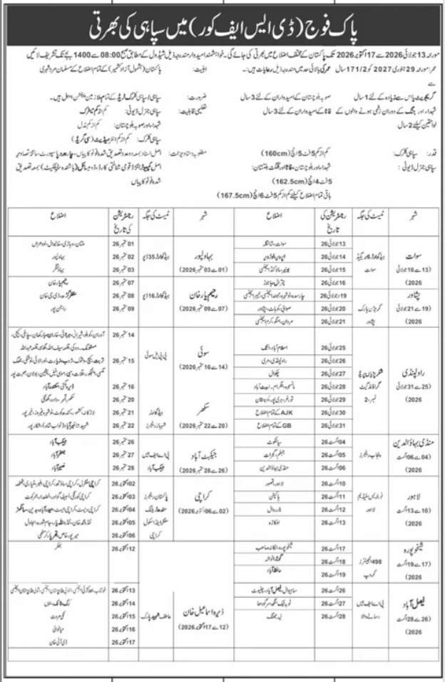 Pakistan Army As Sepoy Jobs 2026 — original advertisement