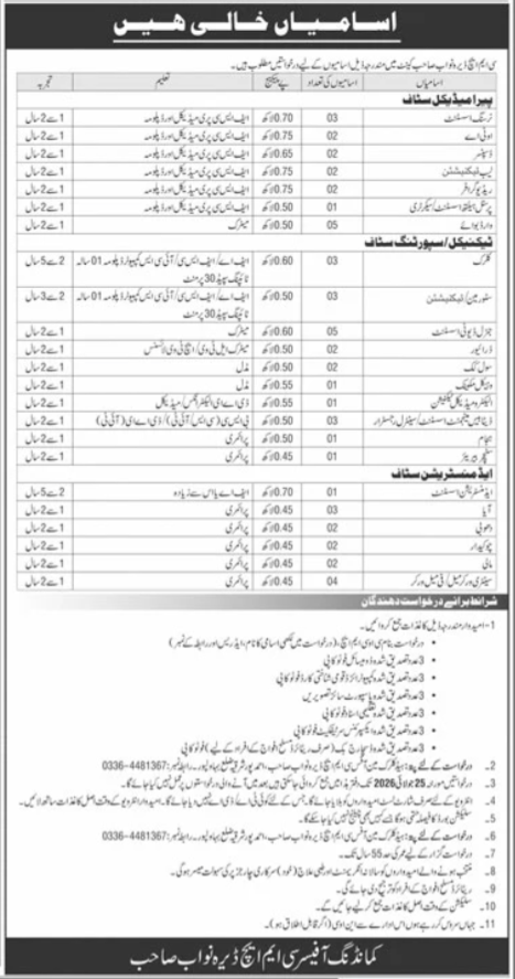 Combined Military Hospital CMH Dera Nawab Sahib Jobs 2026 — original advertisement
