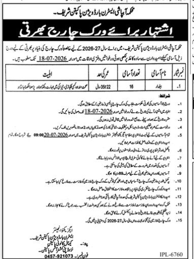 Irrigation Department Hydro Division Pak Pattan Jobs 2026 — original advertisement