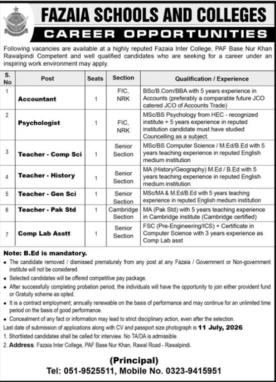 Fazaia School and Colleges Jobs 2026 — original advertisement