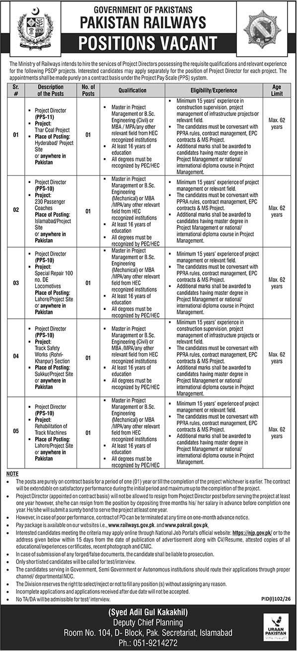 Pakistan Railways Islamabad Jobs 2026 — original advertisement