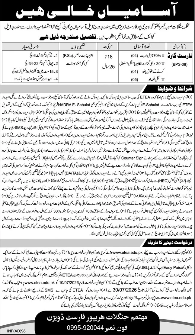 Forest Division Haripur Job 2026 — original advertisement