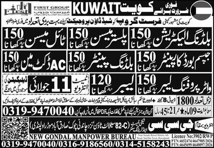 Water Proofing Labor & AC Duct Man Jobs 2026 — original advertisement