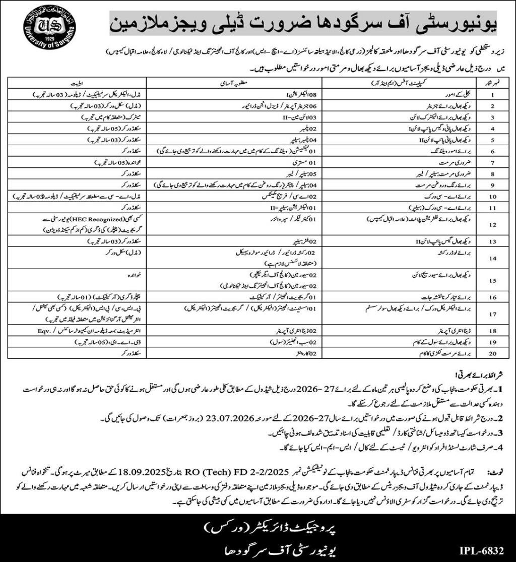 University Of Sargodha UOS Jobs 2026 — original advertisement