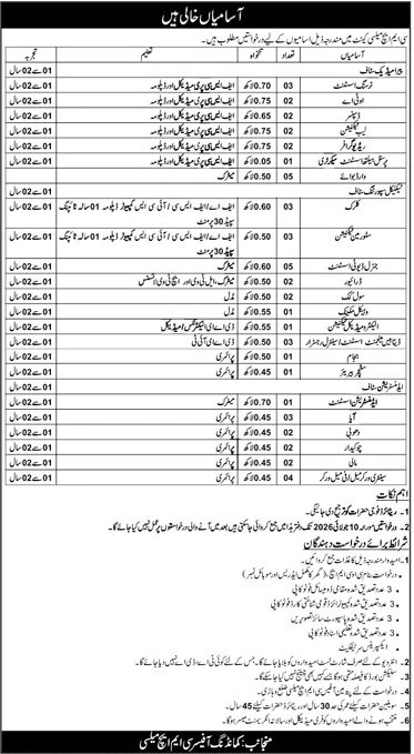 Combined Military Hospital (CMH) Mailsi Cantonment Jobs — original advertisement