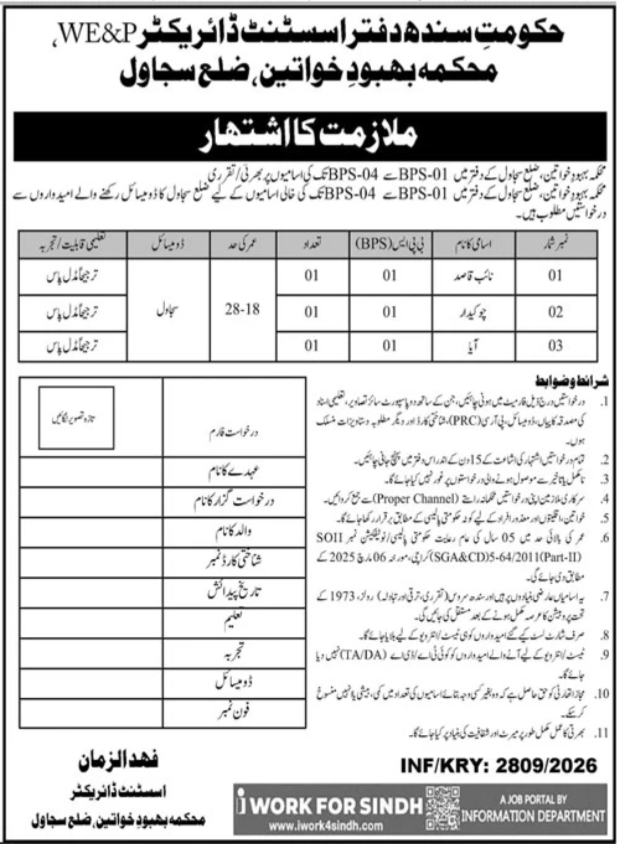 Women Welfare Organization WWO Sujawal Jobs 2026 — original advertisement