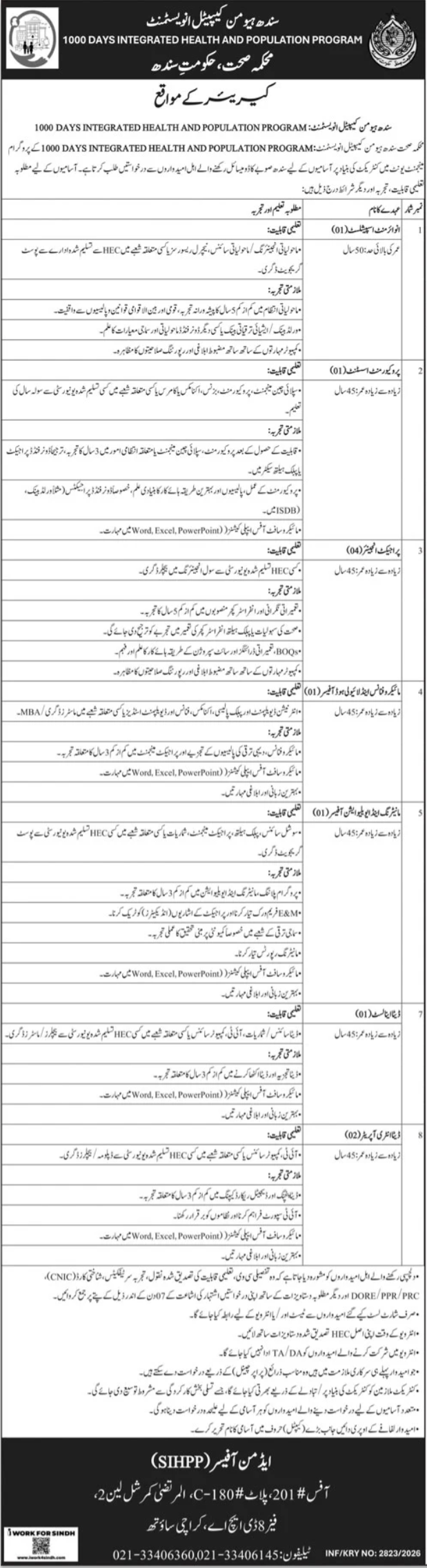 Health Department Karachi Jobs 2026 — original advertisement