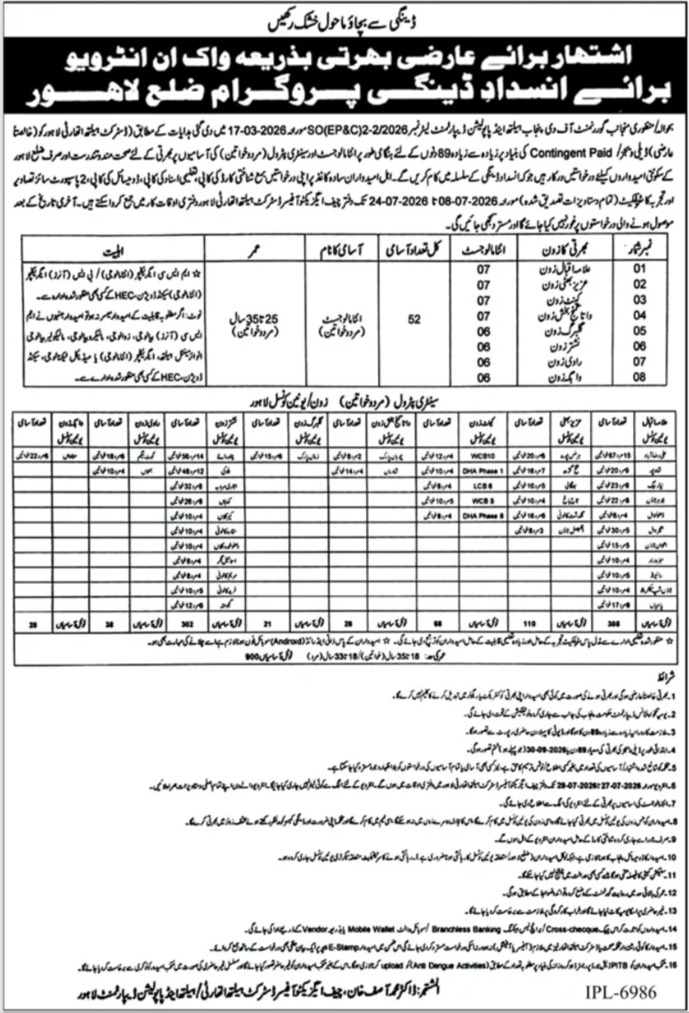 Health & Population Department Lahore Job 2026 — original advertisement