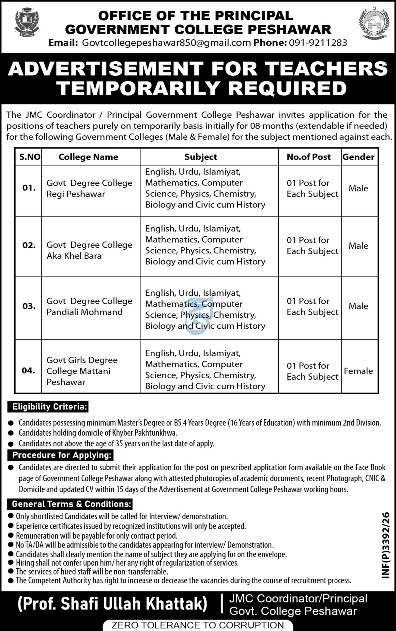Government College Peshawar Jobs 2026 — original advertisement