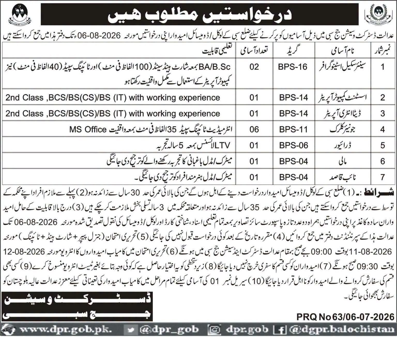 District and Sessions Court Sibi Jobs 2026 — original advertisement