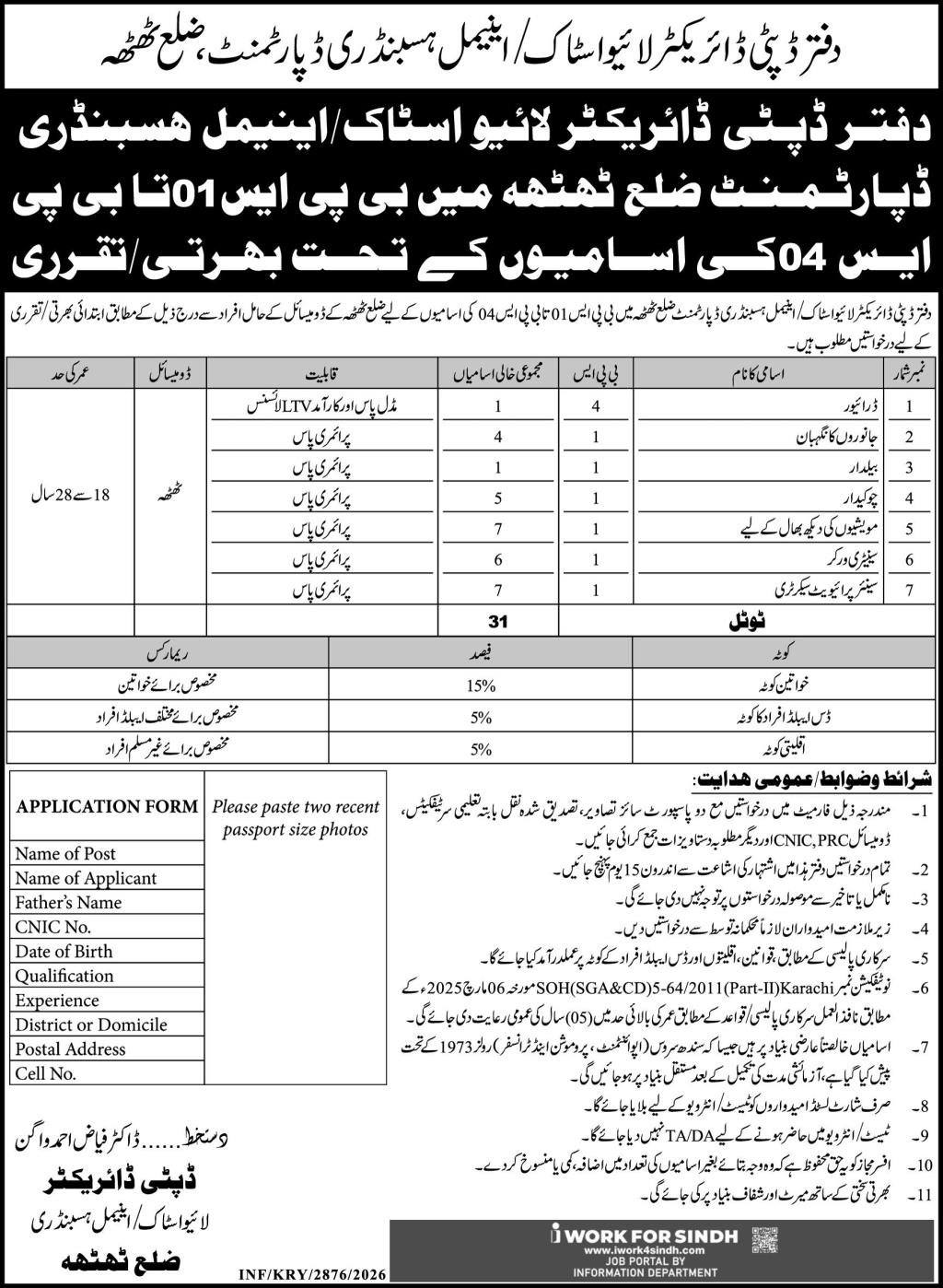 Livestock & Animal Husbandry Department Thatta Jobs 2026 — original advertisement