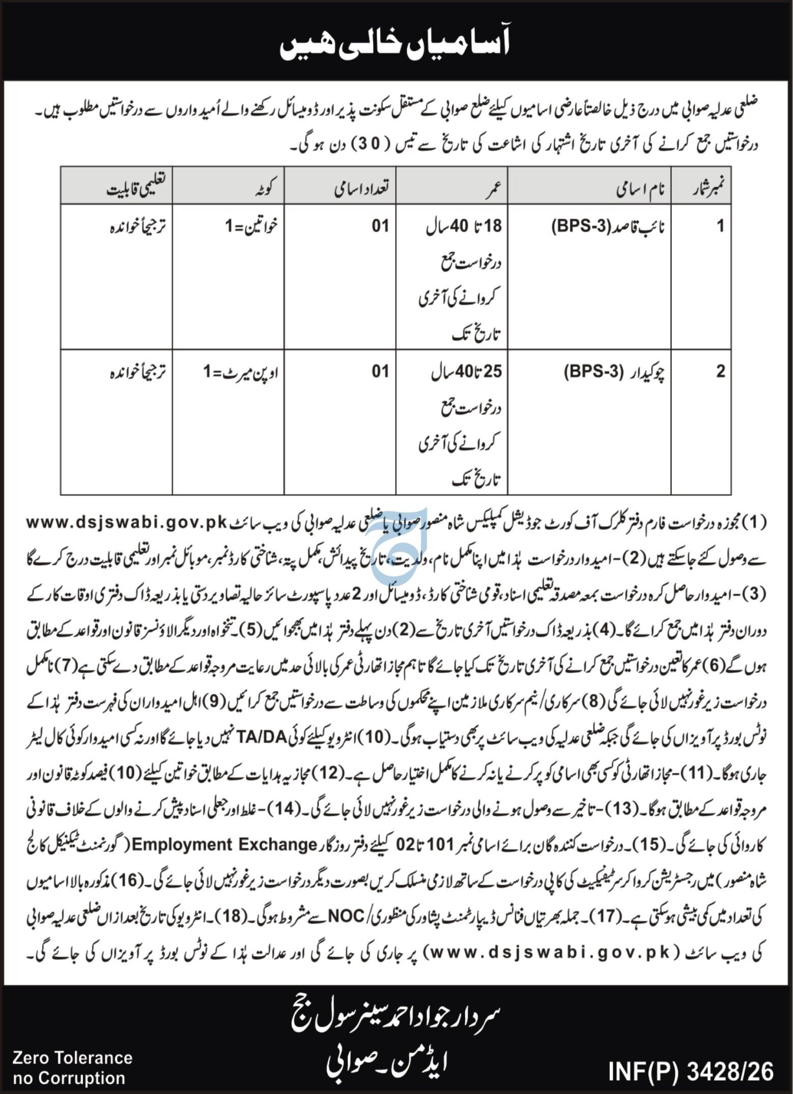 District Court Swabi Jobs 2026 — original advertisement
