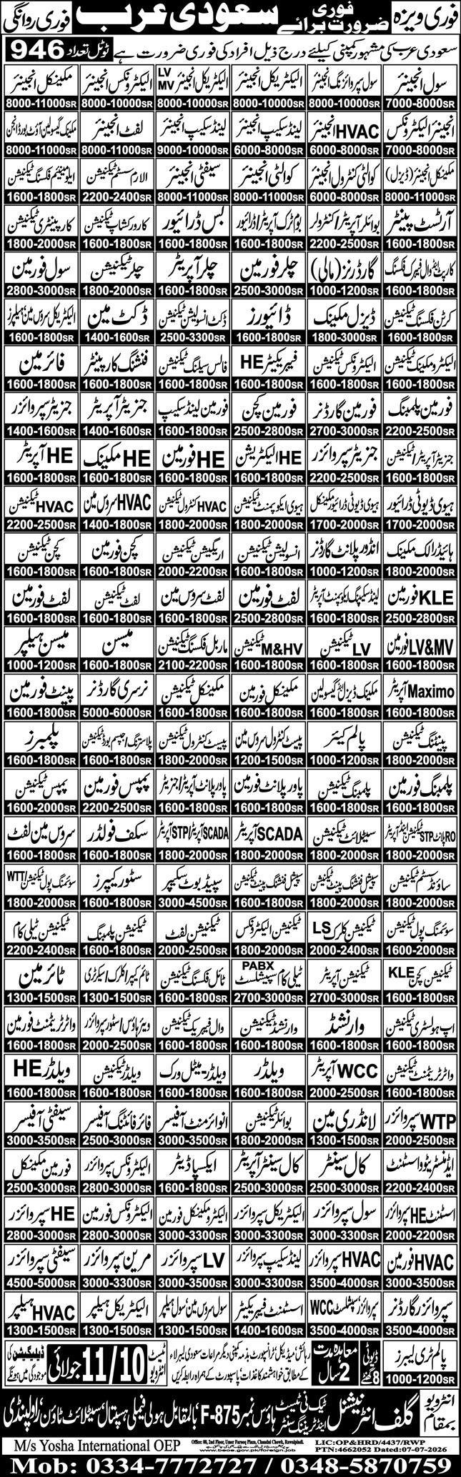 Landscape Engineer & Maximo Operator Jobs 2026 — original advertisement
