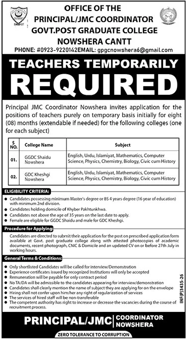 Government Postgraduate College Nowshera Jobs 2026 — original advertisement