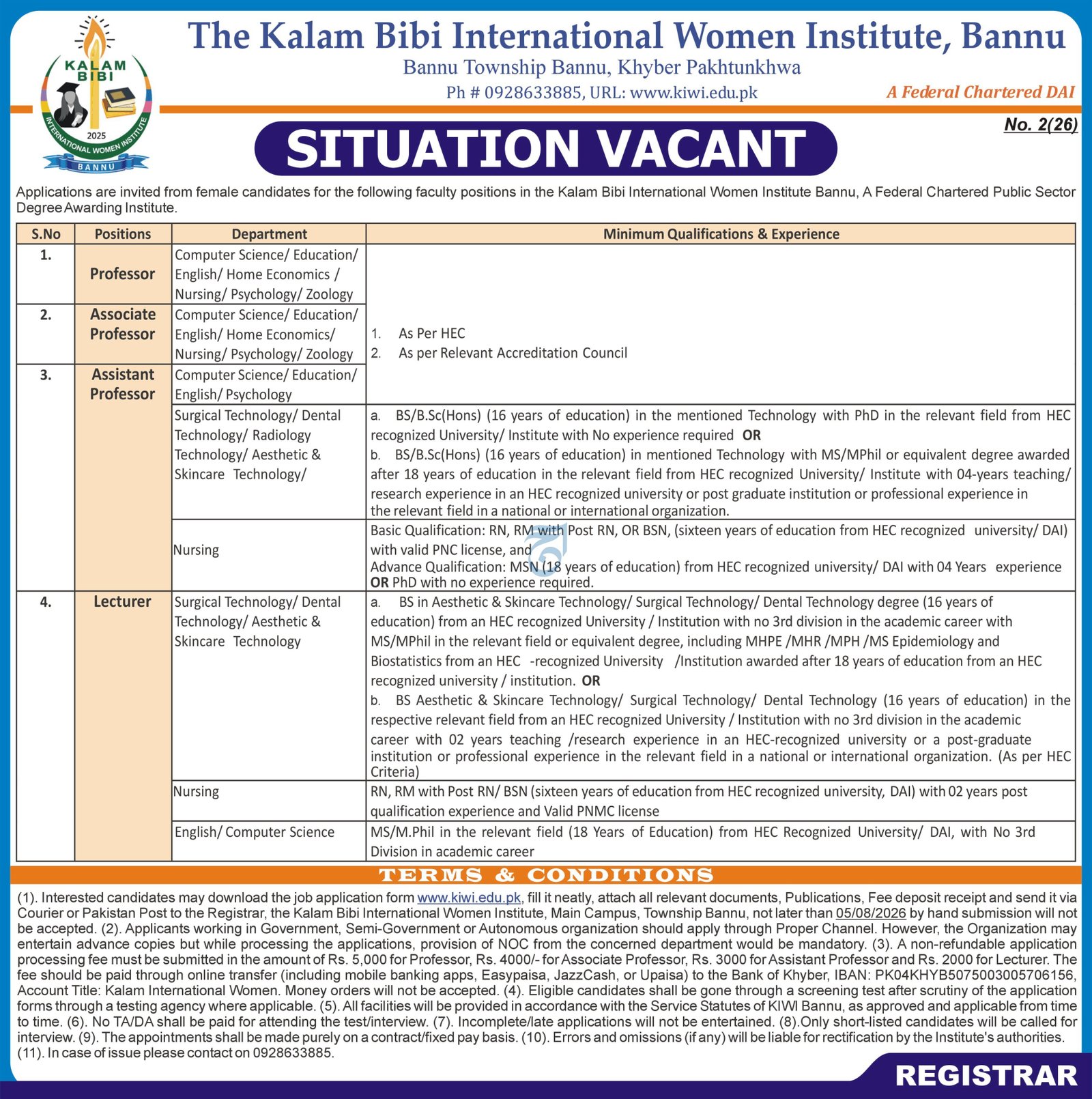 The Kalam Bibi International Women Institute Jobs 2026 — original advertisement
