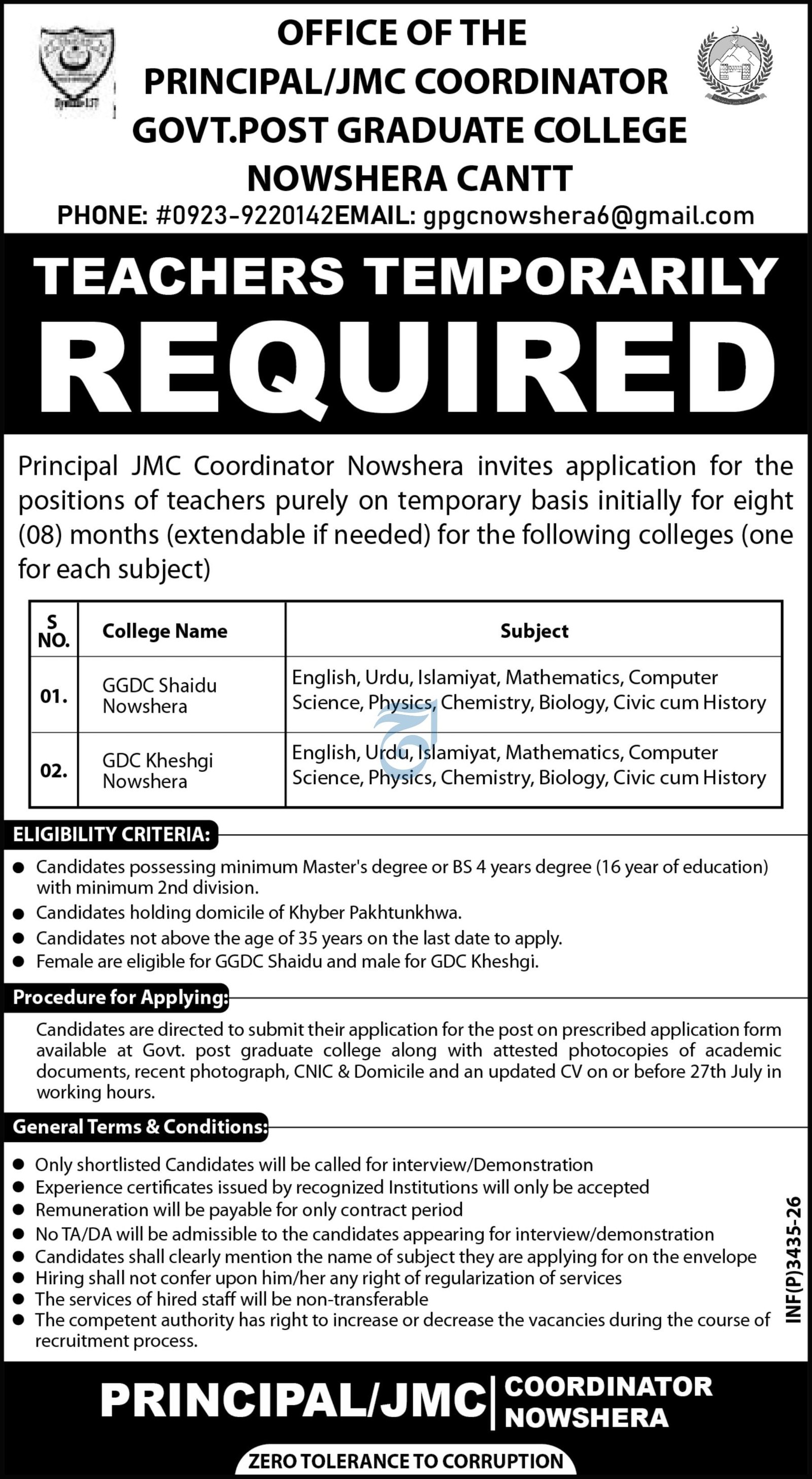 Govt Post Graduate College Nowshera Jobs 2026 — original advertisement