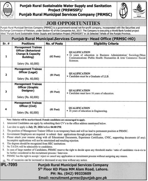 Punjab Rural Muncipal Services Company Jobs 2026 — original advertisement