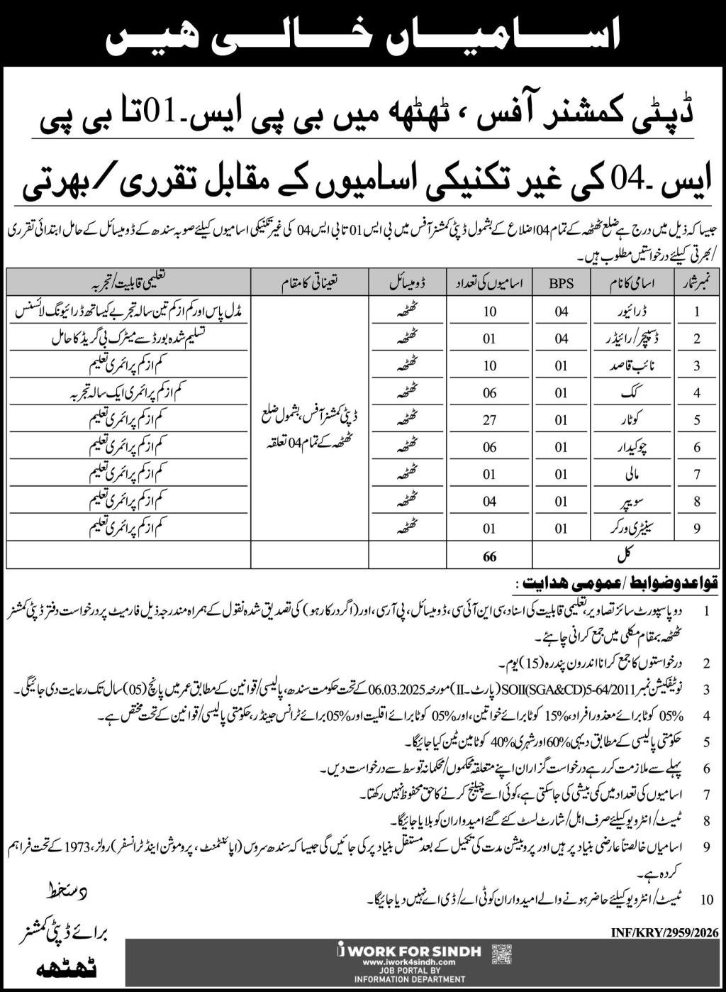 Deputy Commissioner DC Thatta Jobs 2026 For Driver — original advertisement