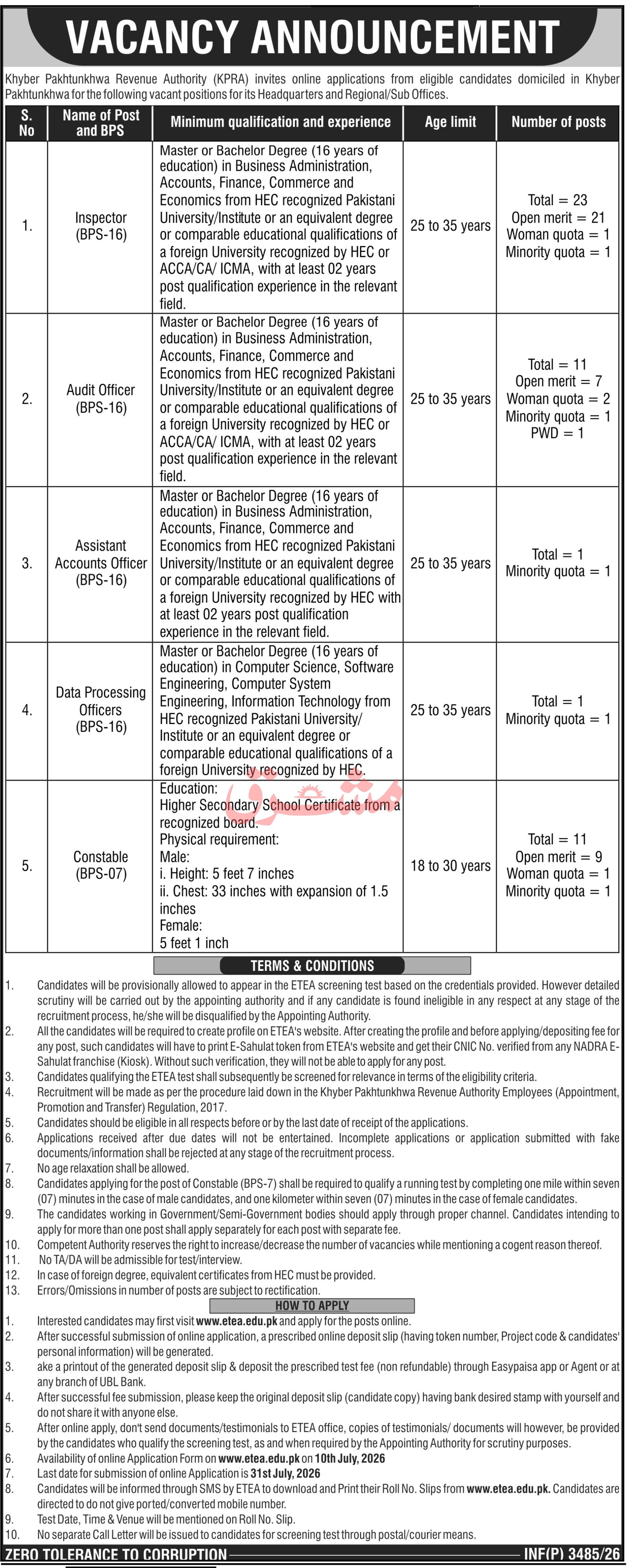 Khyber Pakhtunkhwa Revenue Authority KPRA Jobs 2026 — original advertisement