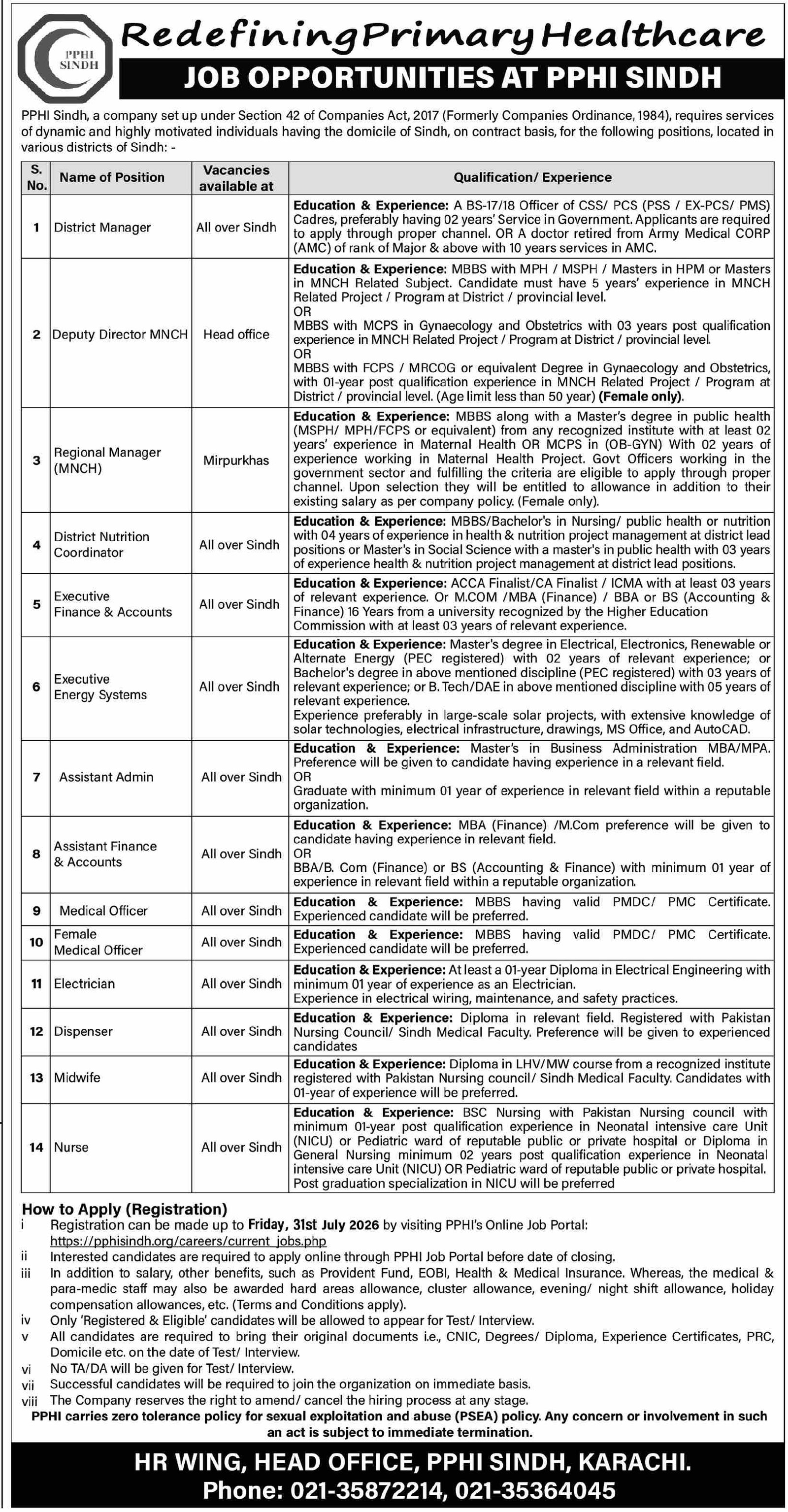 PPHI Sindh Karachi Jobs 2026 — original advertisement