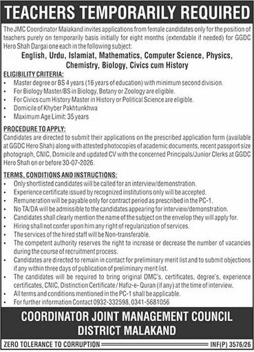 Joint Management Council Malakand Jobs 2026 — original advertisement