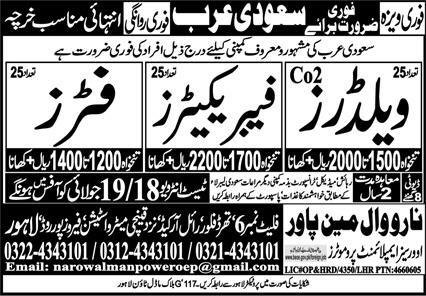 Fabricator & CO2 Welder Jobs 2026 In Saudi Arabia — original advertisement