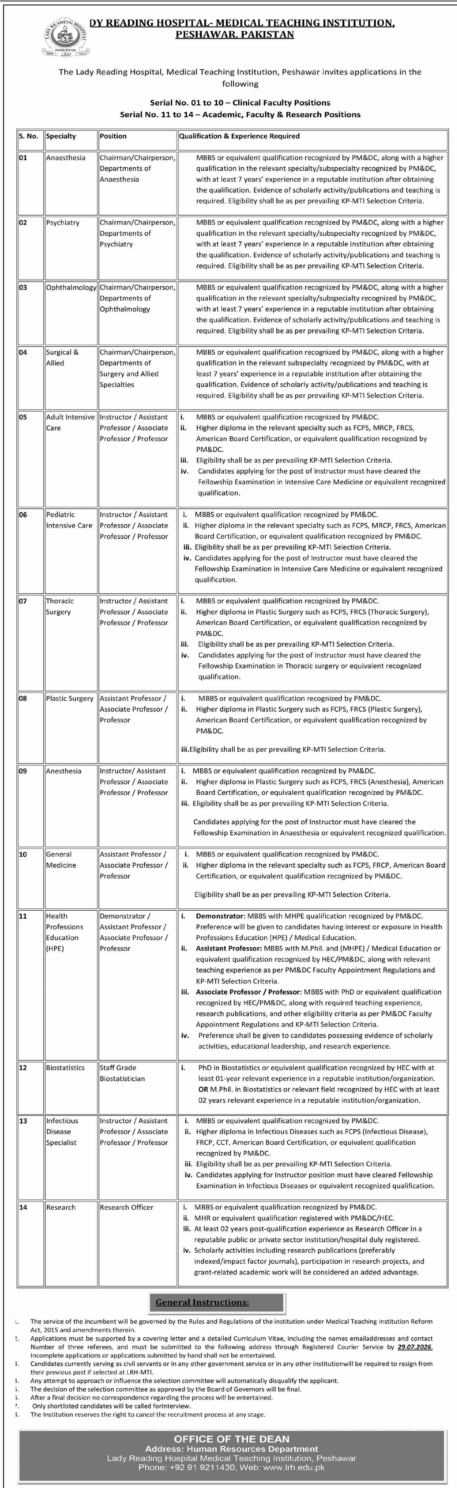 Lady Reading Hospital Peshawar Jobs 2026 — original advertisement