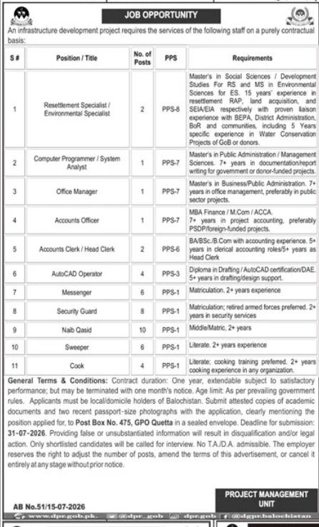 infrastructure development project Jobs 2026 — original advertisement