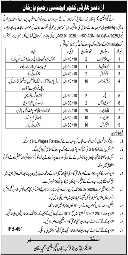 Horticulture Agency Rahim Yar Khan Jobs 2026 — original advertisement