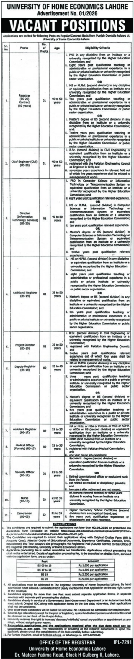 University Of Home Economics Lahore Jobs 2026 — original advertisement