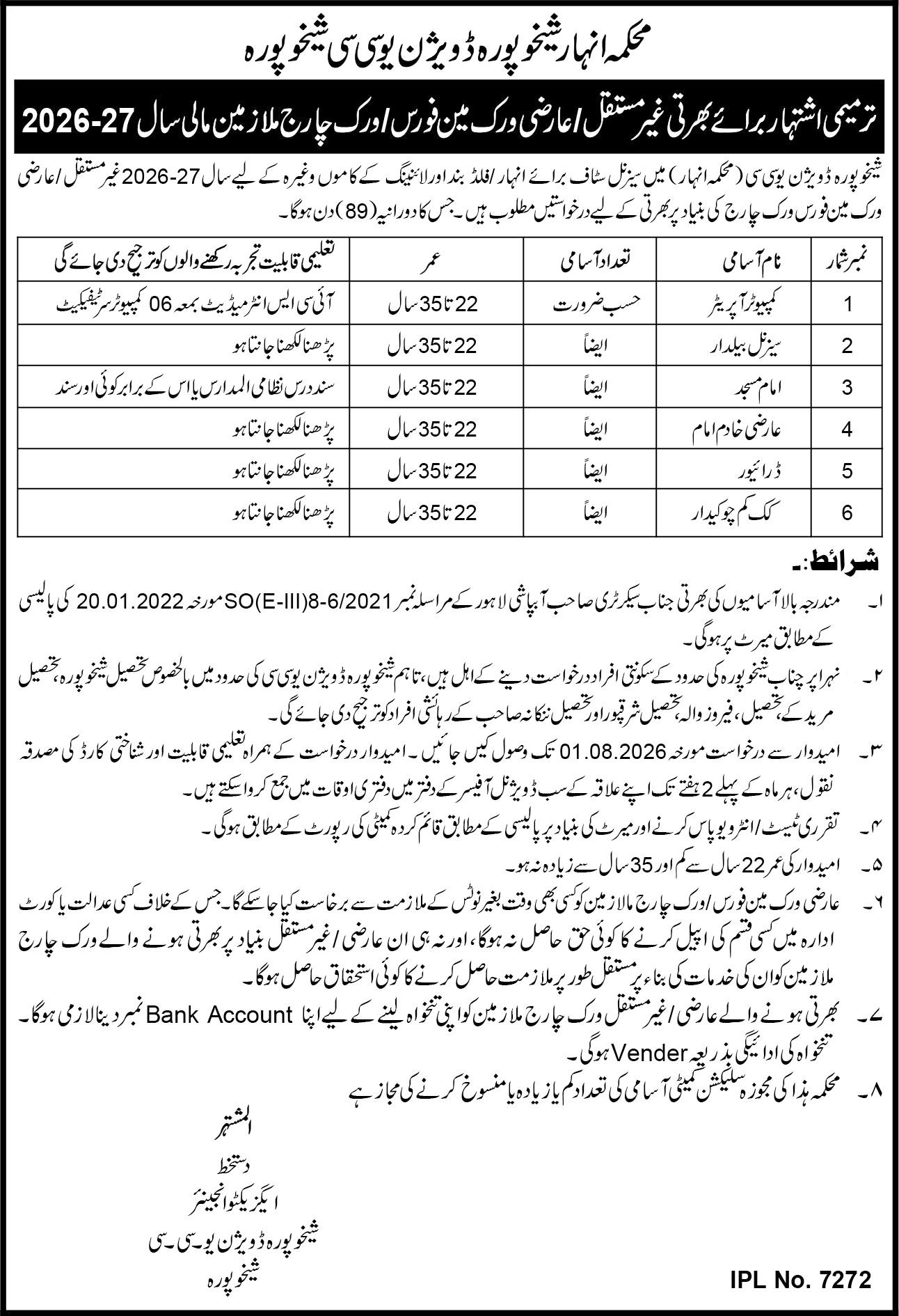 Anhar Department Sheikhupura Jobs 2026 — original advertisement