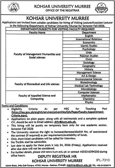 Kohsar University Muree Jobs Notice 2026 — original advertisement