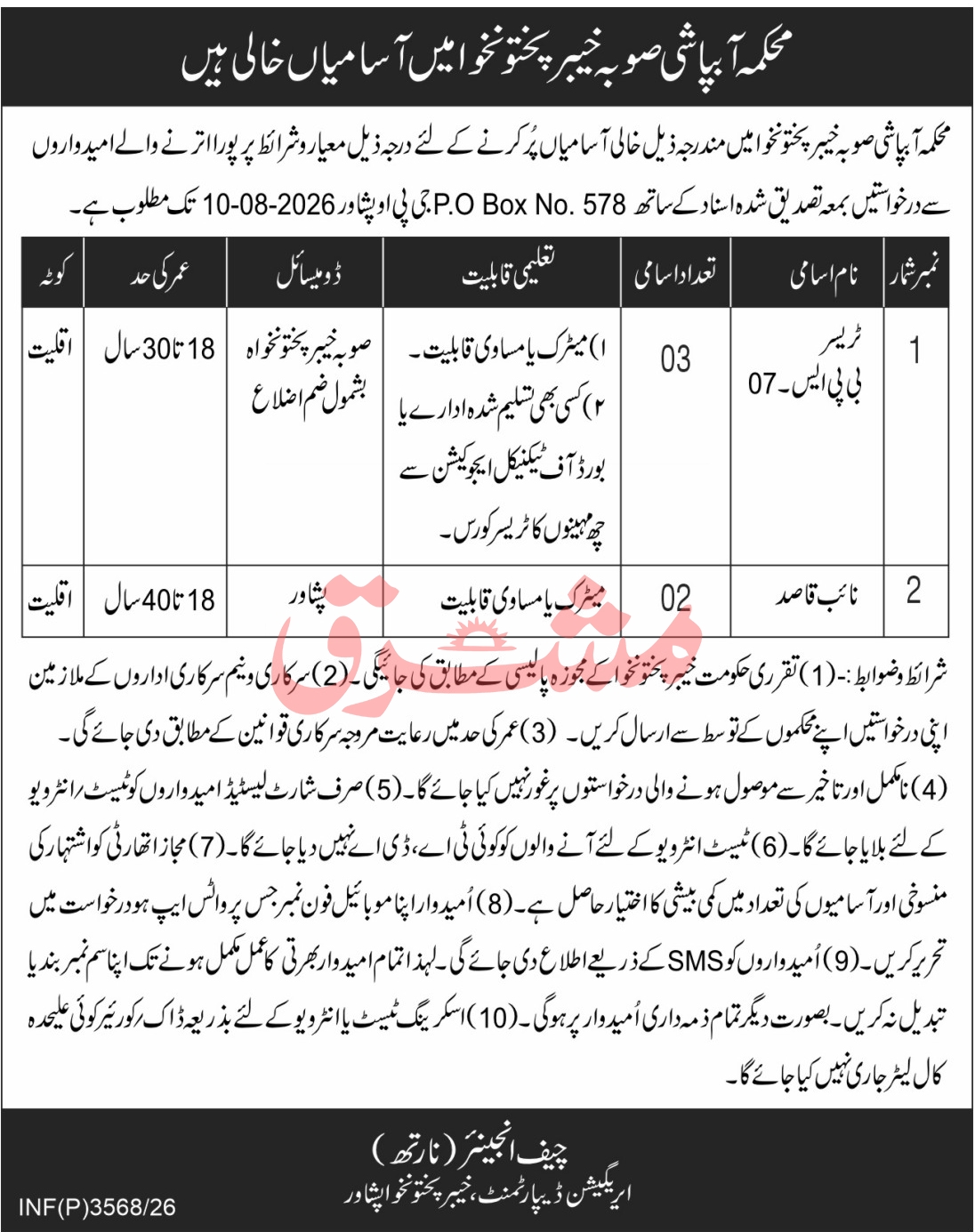 Irrigation Department Peshawar Jobs 2026 — original advertisement