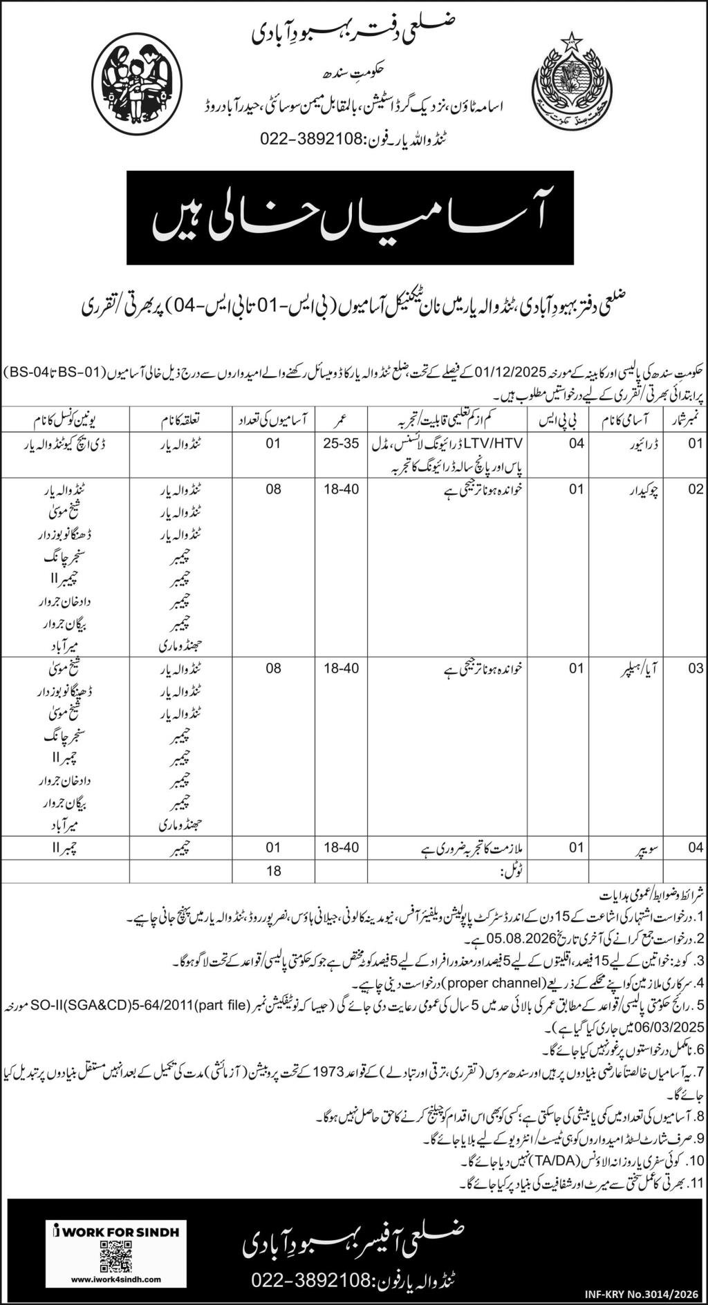 Population Welfare Department PWD Sindh Jobs 2026 — original advertisement