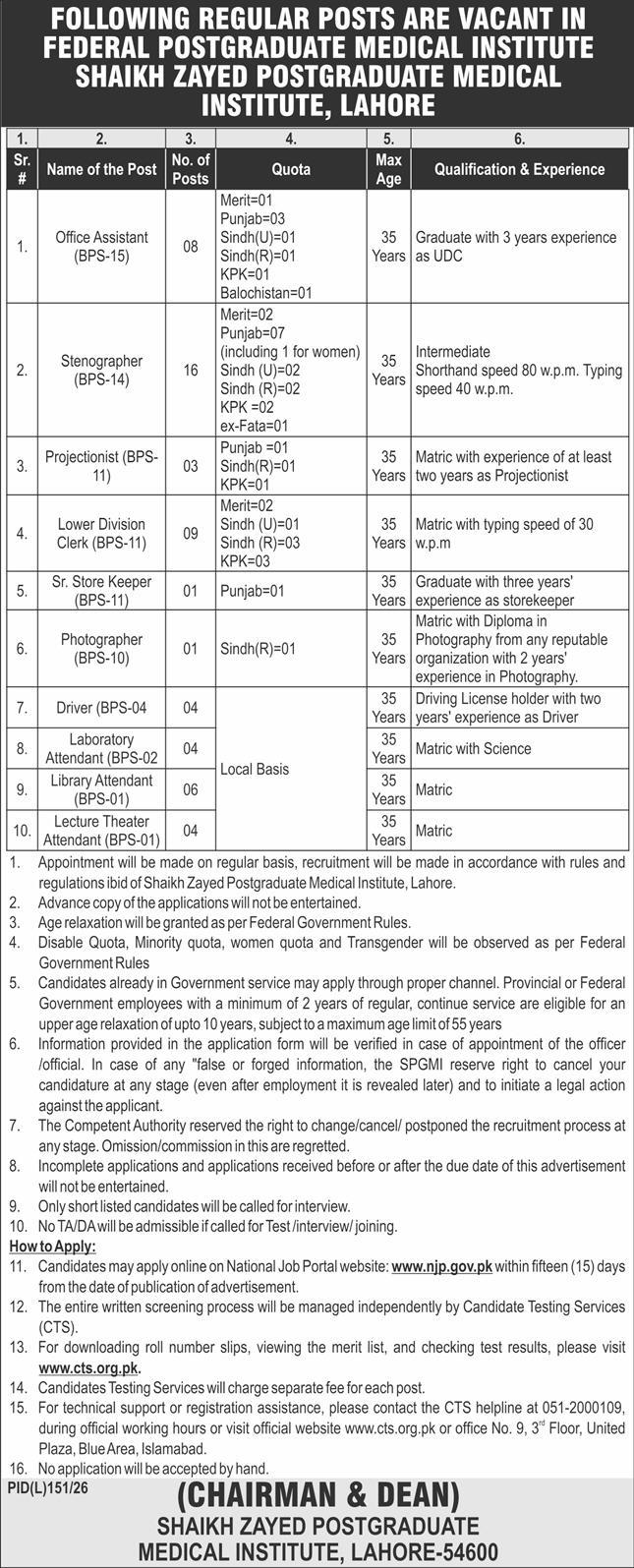 Shaikh Zayed Postgraduate Medical Institute SZPGMI Jobs 2026 — original advertisement