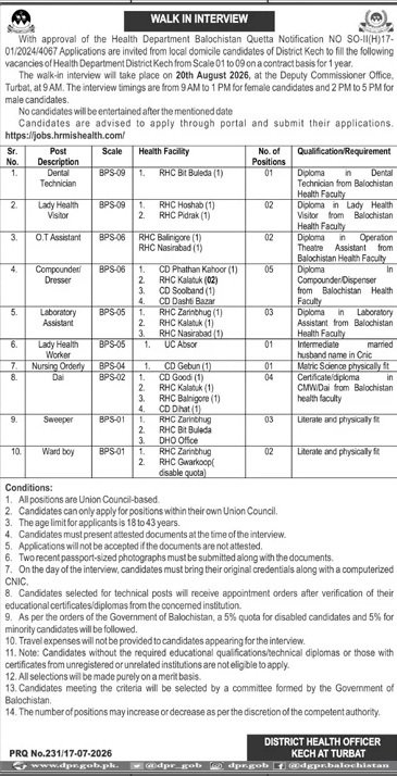Walk In Interview Health Department Balochistan Quetta — original advertisement